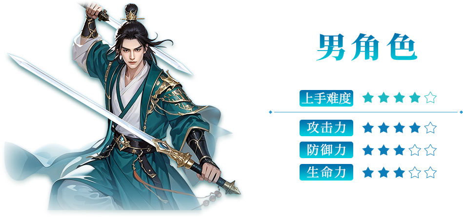 战士
