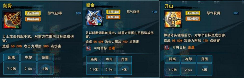剑灵洪门崛起力士专题 全面评测力士