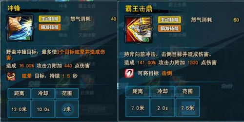 剑灵洪门崛起力士专题 全面评测力士