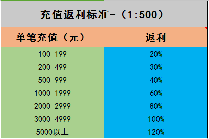 返利2121.png 返利2121.png
