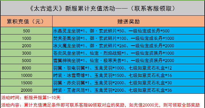 线下返利活动.png 线下返利活动.png